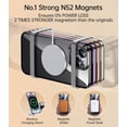 thumbnail image 4 of Funda magnética transparente para iPhone 14 Pro Max con protección total para la cámara [imanes N52 potentes n.º 1] [protección contra caídas de grado militar] Funda para teléfono para, 4 of 6