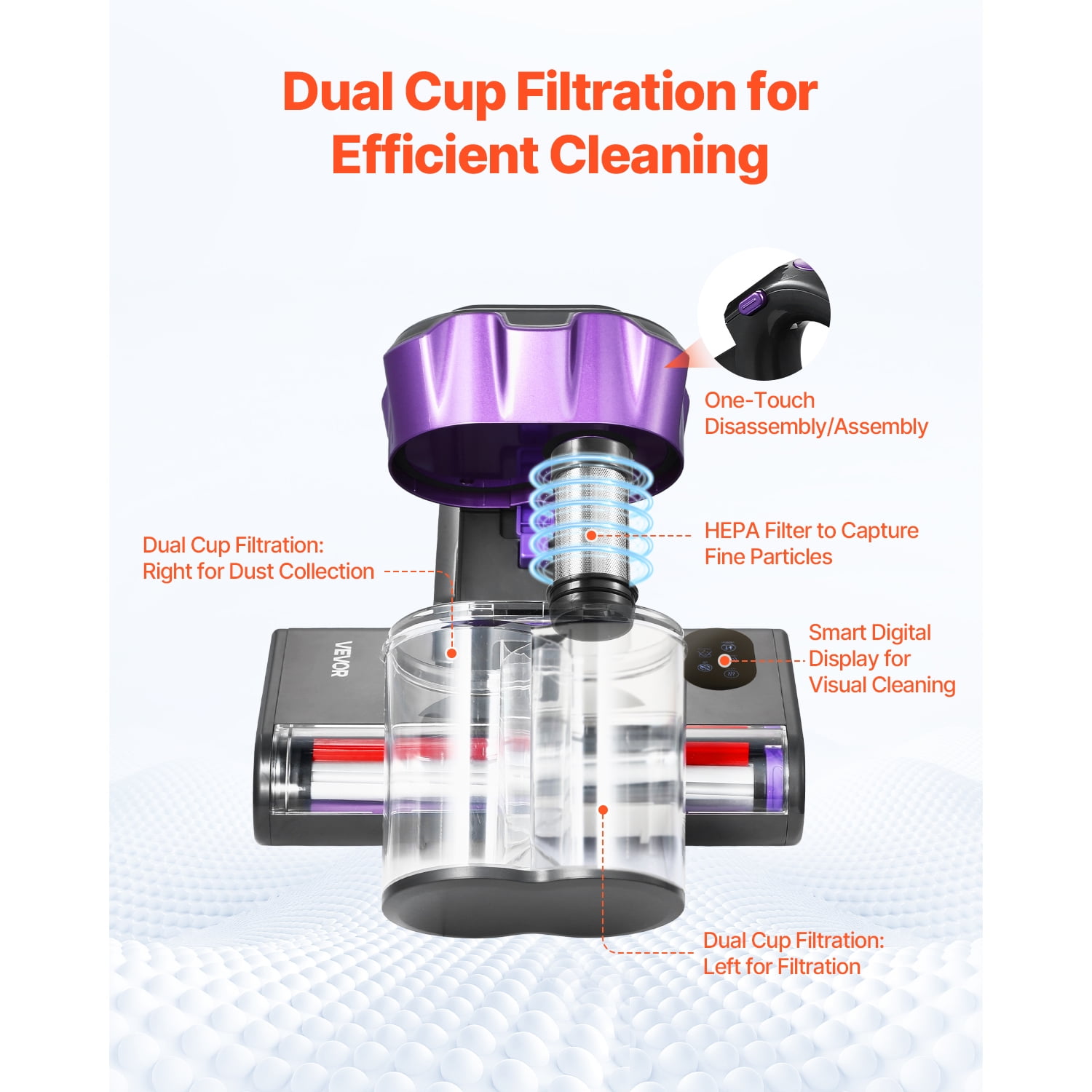 KFFKFF Mattress Vacuum Cleaner, 550W Strong Suction and 140℉ Warm Air, Ultrasound Technology & Cleaning Lights, HEPA Filter & Heating, Handheld for Bed, Sofa, Corded, Gray