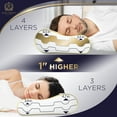thumbnail image 2 of Royal Therapy 4 Layer Memory Foam Contour Pillow, Queen, Adjustable Ergonomic Neck Support, 2 of 7