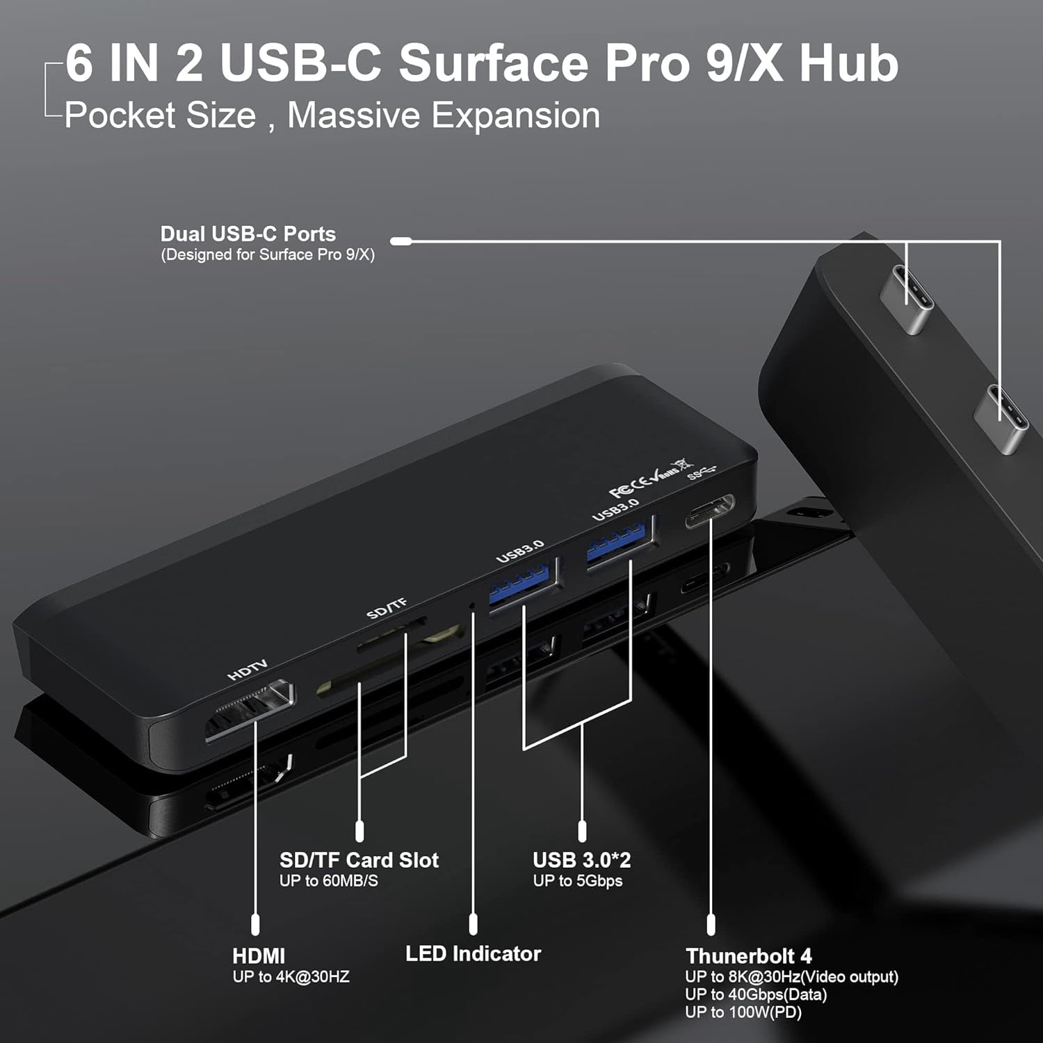 Surface Pro 9 Hub Docking Station Multi Port 6-in-2 with Thunerbolt4 USBC 4K Display 40Gbps Data PD Charging | HDMI | USB3.0 | microSD TF SD Card Reader for Microsoft Surface Pro X/8/9 Black