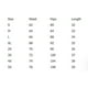 thumbnail image 4 of S-5XL Women's High Waisted Bike Shorts With 2 Side Pockets Workout Running Yoga Shorts For Yoga Exercise Fitness, 4 of 4