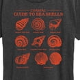 thumbnail image 3 of Instant Message - Coastal Guide To Sea Shells Chart - Women's Short Sleeve Graphic T-Shirt, 3 of 6