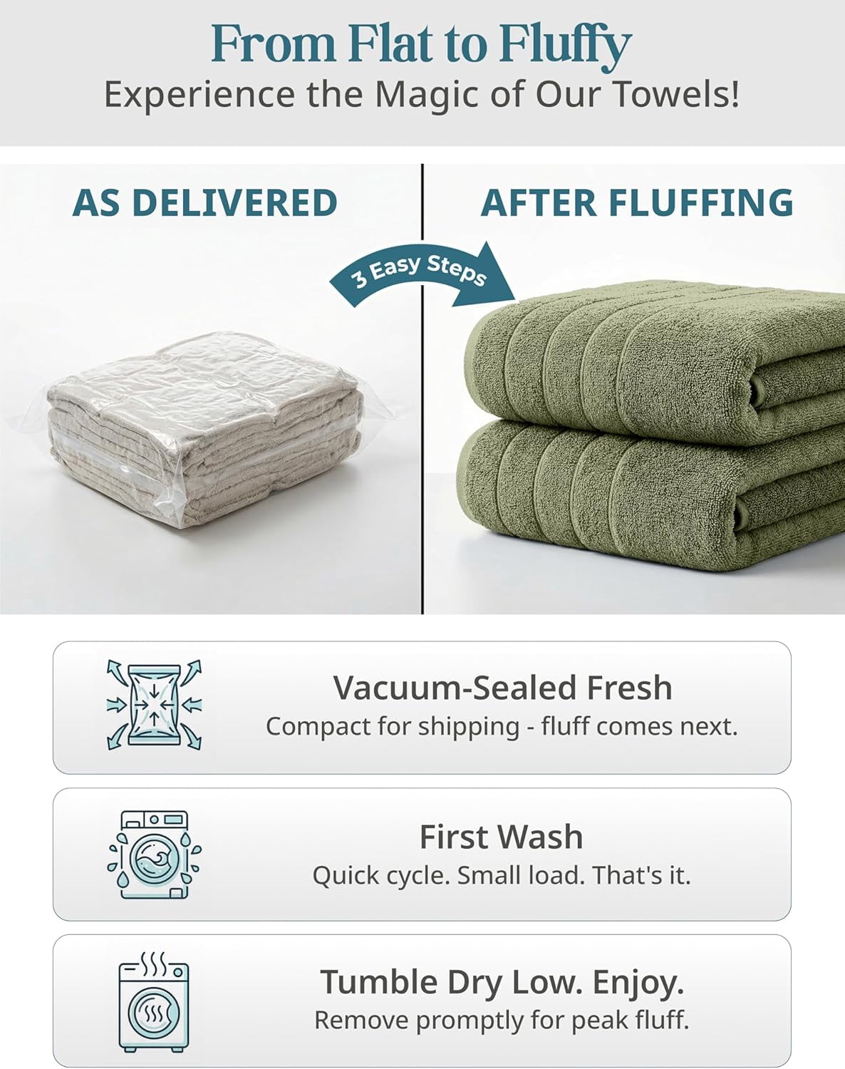 Casa Platino Towel Set of 24 – 100% Ring-Spun Cotton, 2 Bath Sheets, 2 Gym Towel, 2 Bath, 4 Fingertip, 6 Hand, 8 Washcloths, Perfect for Families, Soft After Every Wash – Oil Green