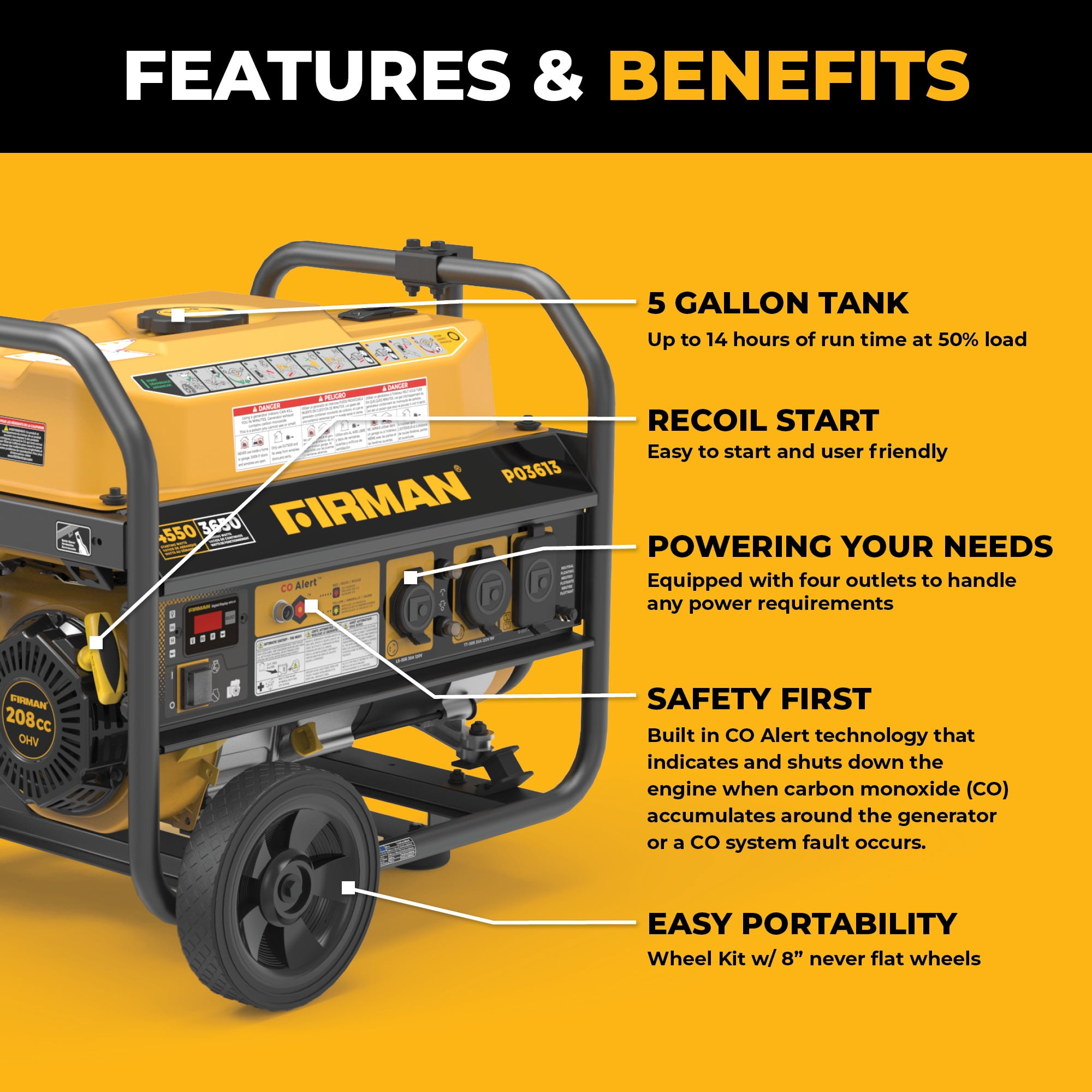 FIRMAN P03613 4550/3650W Gas Portable Generator 4550W Recoil Start 120V with CO Alert