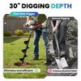 thumbnail image 6 of Displacement 63CC Petrol Gas Powered Earth Digger, Auger Post Hole Digger Drill Auger, for Digging Holes Planting Trees, 6 of 7