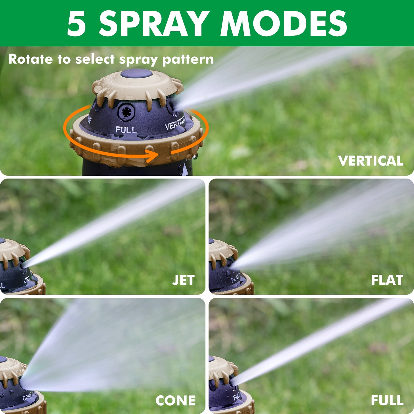 [2 Pack] Restmo Gear Drive Sprinkler with Metal Spike Base, 5-Pattern Heavy Duty Gardening Watering System, Multi-Adjustable Lawn Sprinkle for Garden Plant, Flower Bed and Large Yard Area, Brown