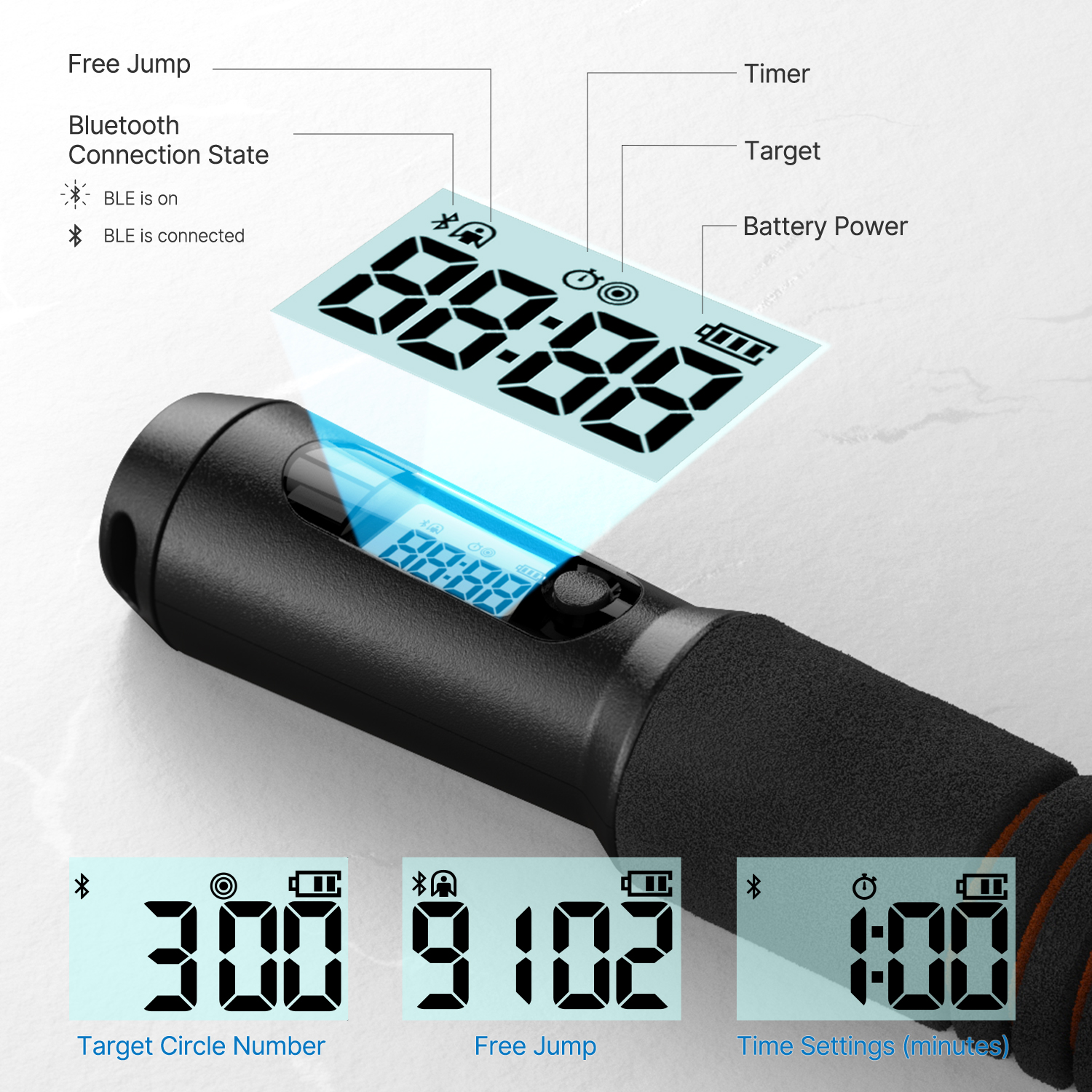 Renpho Smart Jump Rope with App Data Analysis photo 2