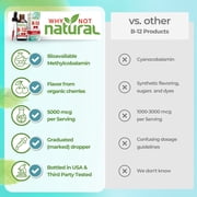 Why Not Natural Organic B12 Liquid Drops, 5000mcg per serving