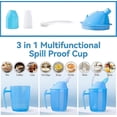 thumbnail image 2 of Adult Sippy Cup for Elderly Spill Proof, Spill Proof Cups for Adults Hospital Disabled Patients, 3 in 1 Cup with Straw and lid Handle, No Spill Feedin, 2 of 5