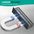 thumbnail image 5 of ZeenArt 3 Pack Magnetic Spice Rack, Refrigerator Spice Rack Organizer with Metal 10-Hooks, Black, 5 of 7