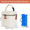 thumbnail image 2 of Bolsa refrigeradora para leche materna Mancro con bolsa de hielo de 8,5 L (crema), 2 of 6