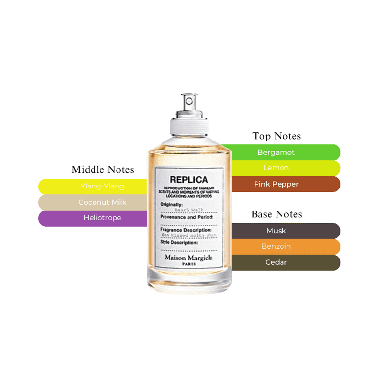 Maison Martin Margiela Replica Beach Walk (L) EDT 3.4 oz