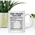 thumbnail image 2 of CTDream Funny 11oz. Ceramic Coffee Tea Mug Thank You Gift, 2nd Grade Teacher Nutritional Facts, 1-Pack, 2 of 7