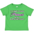 thumbnail image 3 of Inktastic Princess Girls Toddler T-Shirt, 3 of 5