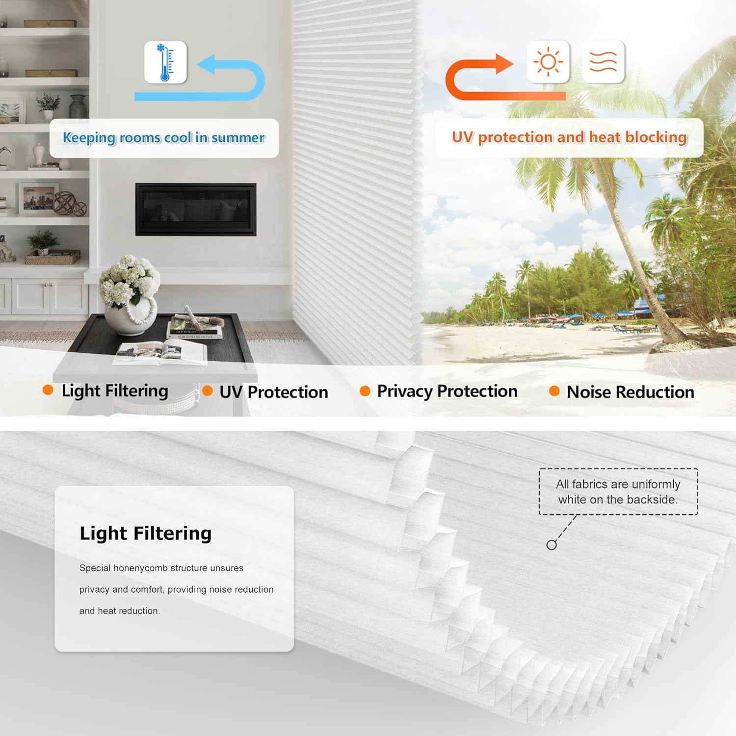 LazBlinds No Tools No Drill Cordless Cellular Shades, Top Down Bottom Up (TDBU) Honeycomb Shades for Home, Light Filtering Thermal Insulation Blinds for Windows, 36" W x 48" H, White