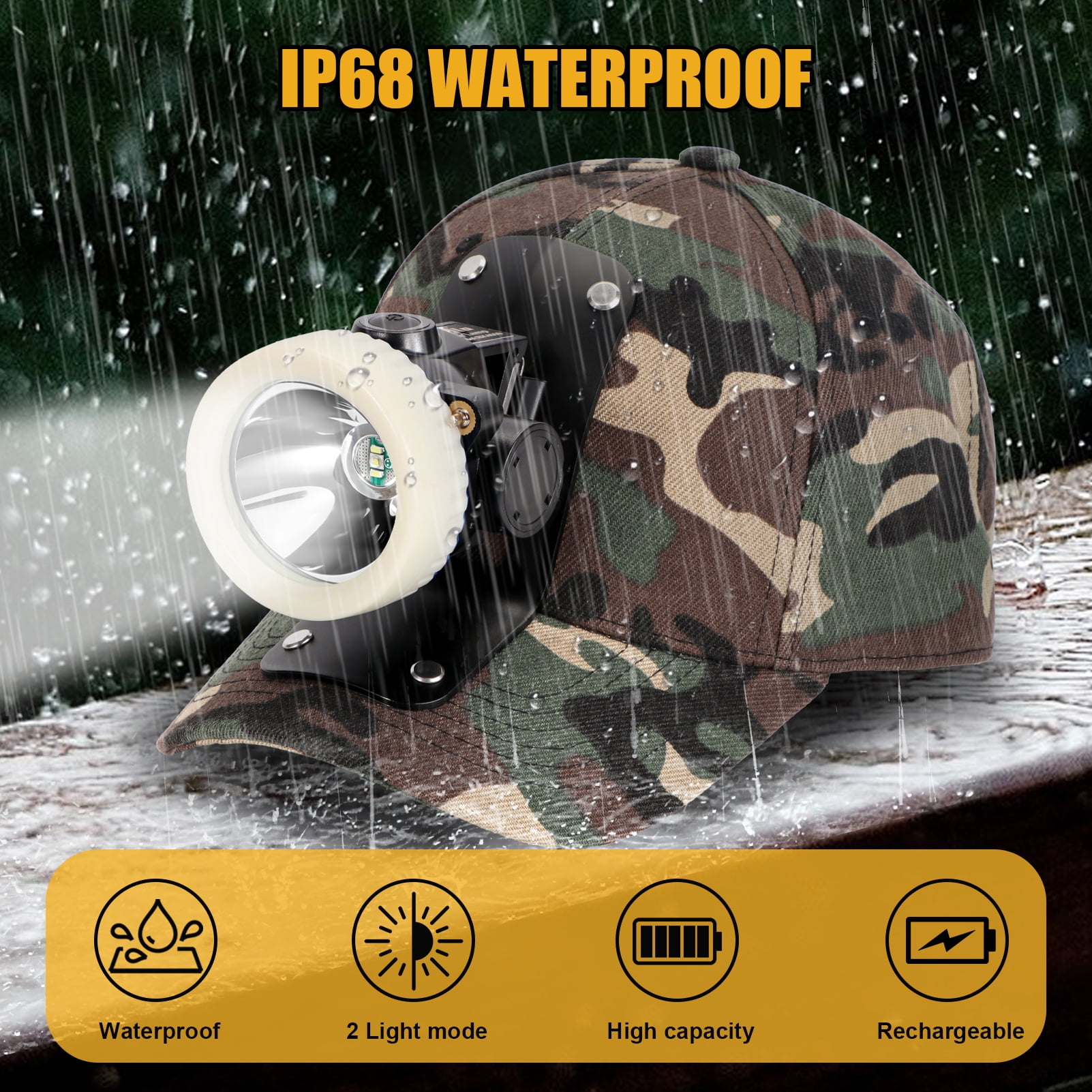 Yongkist Rechargeable LED Mining Headlamp with Hard Hat, Waterproof White Light, Camouflage Miner Cap, Durable Headlight for Underground Work and Outdoor Use