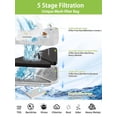 thumbnail image 2 of Filtros de repuesto para fuentes de agua SIBAYS, 7 litros, para mascotas, 230 ml, 2 of 8