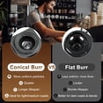 thumbnail image 5 of VAVSEA Conical Burr Coffee Grinder 35 Grind Settings, Electric Bean Coffee Grinder for Espresso, Drip, Pour over, Cold Brew, French Press, Matte Gray, 5 of 11