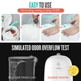 thumbnail image 4 of Prince Lionheart White Diaper Twist’R Diaper Pail - Outsmarts Odors with Patented Twist Technology, 4 of 7