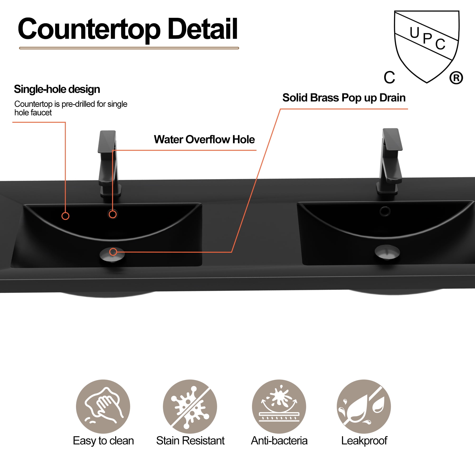 Eclife 60 Black Resin Integrated Double Bathroom Sink, Water Saving, Stain Resistant