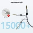 thumbnail image 4 of Aux Jack Cables 10ft,6Pack FiveBox Aux Cord for iPhone Adapter 3.5mm Male to Male Stereo Jack Cables Audio Video Auxiliary Input Adapters,Aux Cable Cords for Car,Headphones(Multicolor), 4 of 7