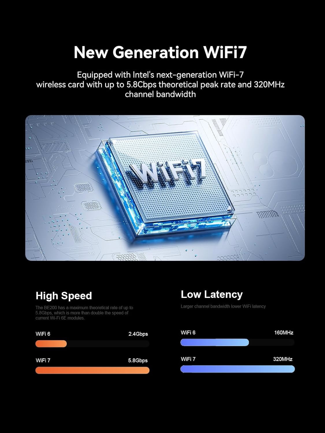X7 Ti Mini PC Core Ultra 9 Processor 185H Barebone Version Without RAM/SSD/OS Gaming PC, HDMI+DP+2xUSB4 Output, 4 Inch Smart Screen, FHD 1080P Camera, 2X 5Gbps RJ45, WiFi 7, Intel Arc Graphics