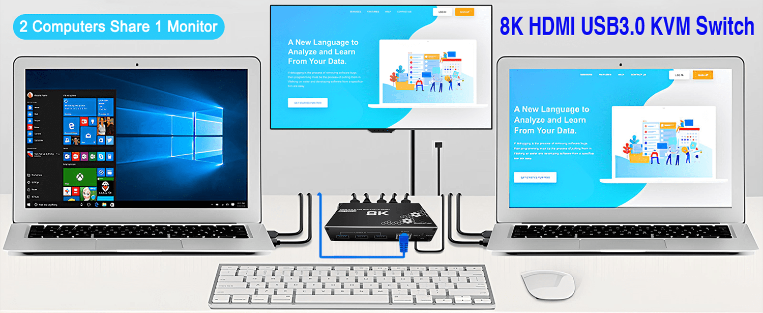 AUBEAMTO 4K/120HZ HDMI KVM Switch, USB 3.0 Switcher, KVM Switcher Support 8K@30Hz, 4K/120HZ, 1080/240HZ, 2 Computers Share 3 USB Hub Keyboard Mouse Switch and 1 RJ45 Ethernet Switch with Remote