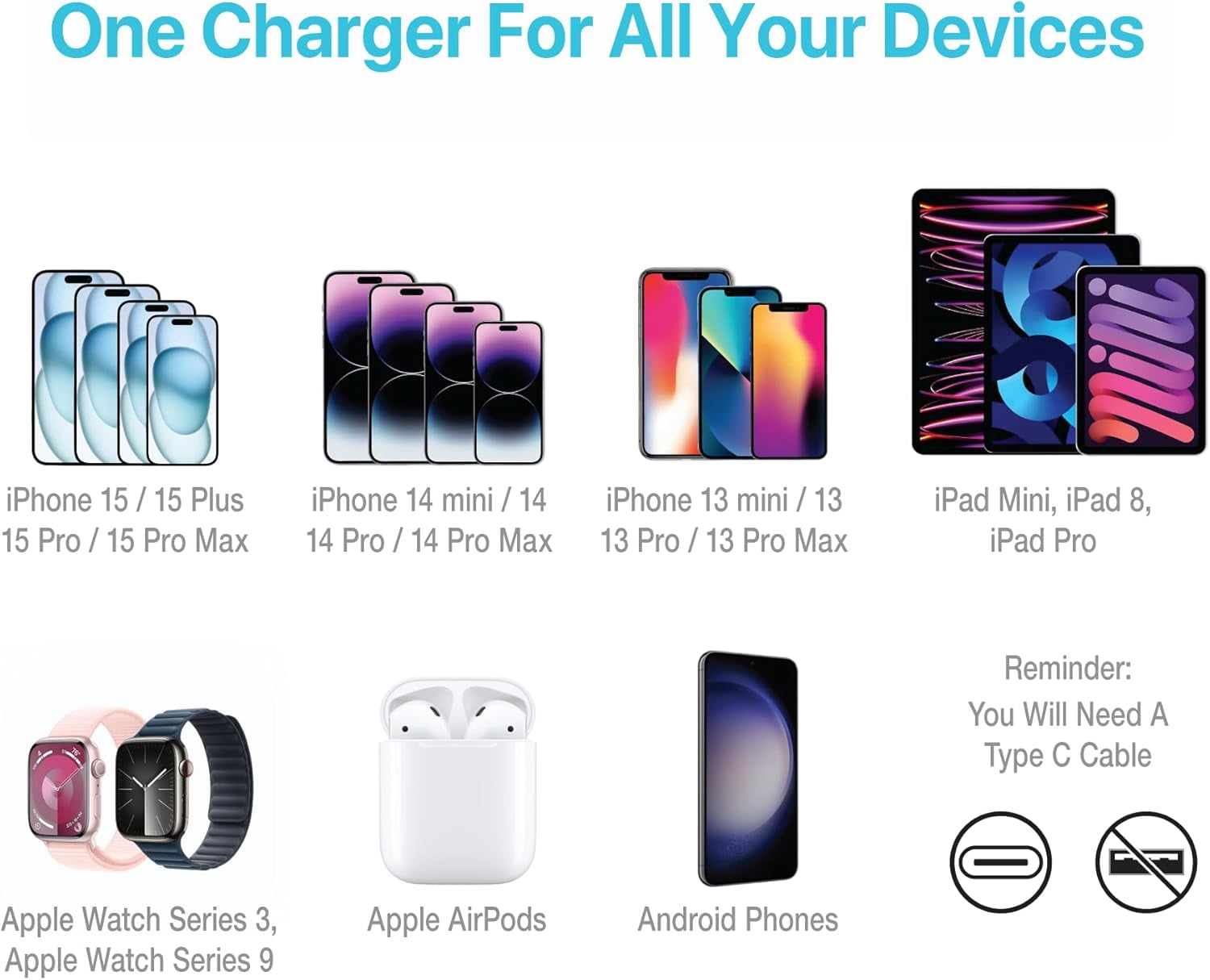BLACK+DECKER Quick-Charge PD Wall Charger, 2-Port, 38W - USB Type C Wall Plug, Compact Power Block USB C, Fast Charger Adapter