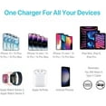 thumbnail image 3 of BLACK+DECKER Quick-Charge PD Wall Charger, 2-Port, 38W - USB Type C Wall Plug, Compact Power Block USB C, Fast Charger Adapter, 3 of 7