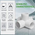 thumbnail image 4 of Accesorios de tubería de PVC Zernmiarder SCH40 de 5 vías, 1 pulgada, 12 piezas, 4 of 8