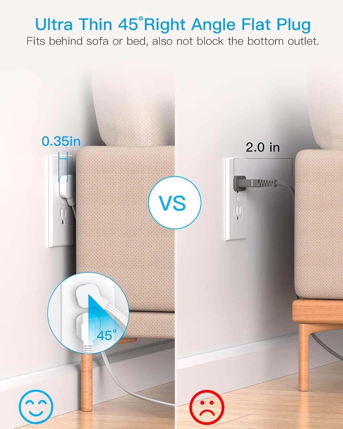 Sur Protector Power Strip, Extension Cord with Multiple Outlets, 5 Ft Ultra Thin Flat Plug 8 Outlets 4 USB Ports(2USB C), 1080J Outlet Extender for Home Office Colle Dorm Room Essentials