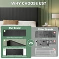 thumbnail image 6 of Weture Modern Wood Farmhouse Headboard Queen Size, Rustic/Lodge Boho Headboards, Black, 6 of 8