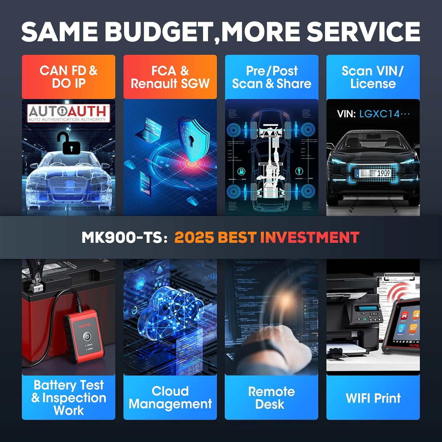 2025 Autel MaxiCOM MK900-TS Scanner, MK900-TS Up of MK808S-TS MK900BT MK900 MX900, Bidirectional Scan Tool w/Top TPMS Function, All System, CAN FD & DoIP, 3000+ Active Test, 40+ Service, FCA, OS 11.0