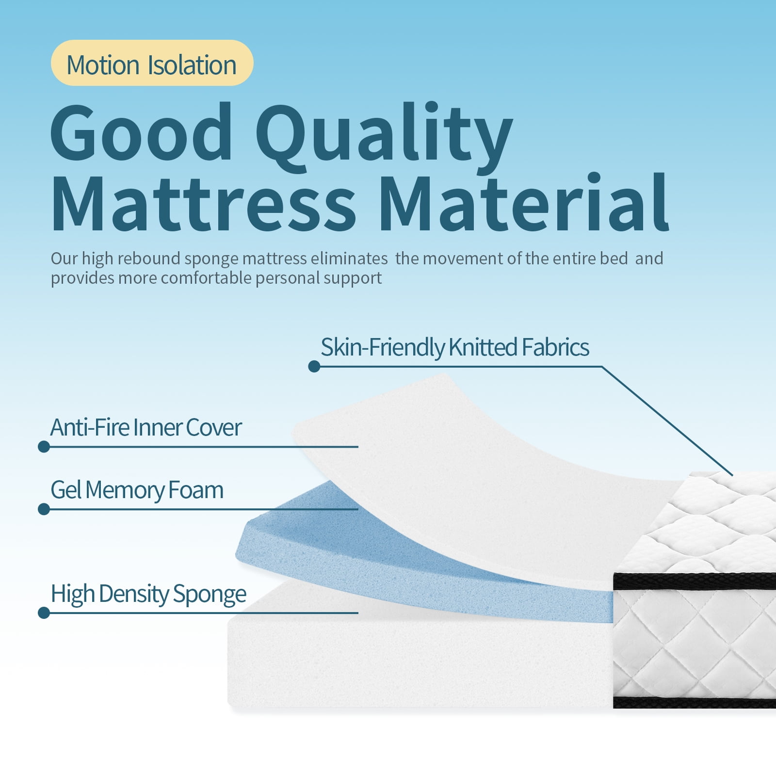 VFD 6" Gel Memory Foam Mattress, Medium Feel, Queen