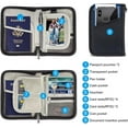 thumbnail image 2 of JennyShop  Flight Ticket Credit Cards Wallet for Men Women, Quality Passport Holder for Famliy Travel Wallet Passport Wallet Document RFID Blocking Organizer with Zipper Clutch Bag, 2 of 6