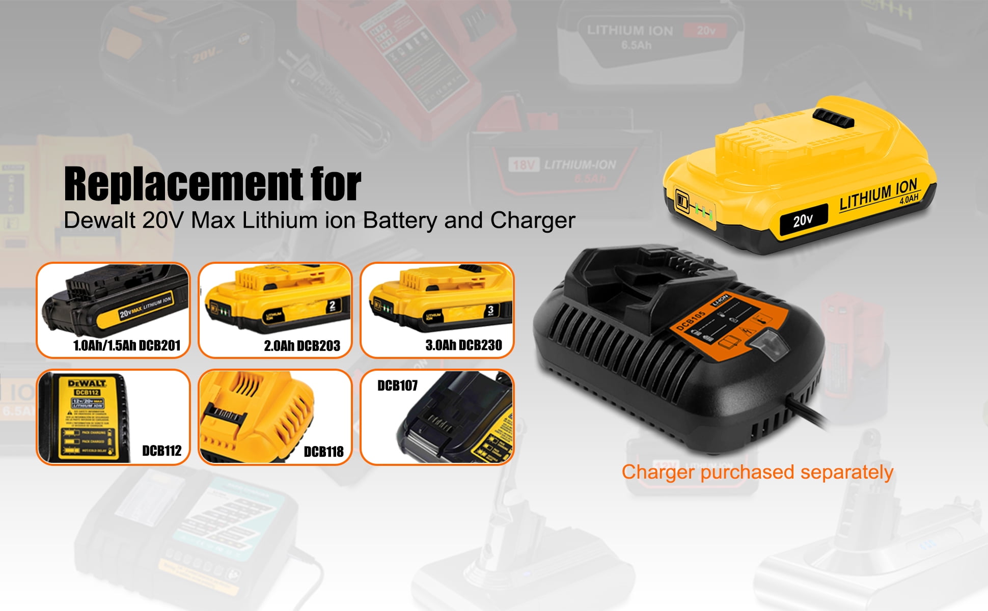 20V Max 4.0Ah Compact Battery DCB230 Replacement for DEWALT 20V Max XR Battery 4.0Ah DC240 DCB204 3.0Ah DCB230 2.0Ah DCB203 1.5Ah DCB201 Lithium Battery