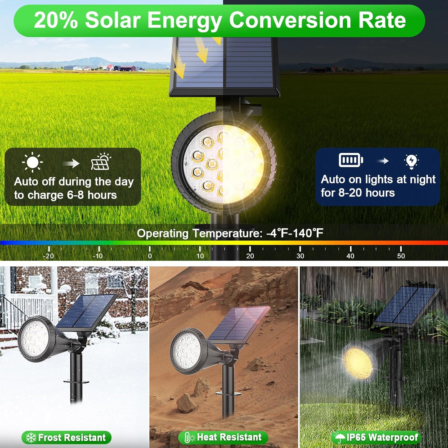 Solar Lights Outdoor Waterproof IP65 180° Adjustable Solar Powered Landscape Spot Lights for Yard 4 Lighting Modes Spotlights for Pathway Garden Outside Wall Pool Porch (8 Pack, Warm White)
