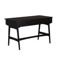 thumbnail image 4 of Linon Ryker Rattan Desk in Black, 4 of 19