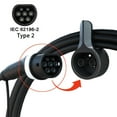 thumbnail image 3 of Soporte para cargador EV, funda de conector de pared portátil, organizador de cables para coche eléctrico para base de boquilla de carga tipo 2, 3 of 7