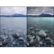 58mm NDX Variable Range Neutral Density Fader Filter Adjustable from ND2 - ND1000 for Olympus Evolt E-30