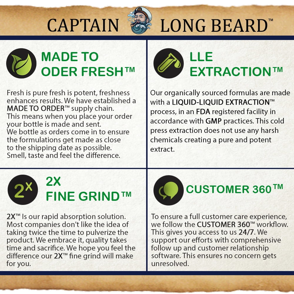 Success Chemistry Hair and Beard Growth Supplement with Herbal Blend - General Health & Wellness Support for Adults - 60 Count
