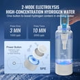 thumbnail image 2 of KFFKFF Portable Hydrogen Water Generator, 380 ml / 13.4 oz, SPE Tech for Hydrogen-Enriched Water, Includes Nasal Tube & Self-Clean Feature, 2 of 4