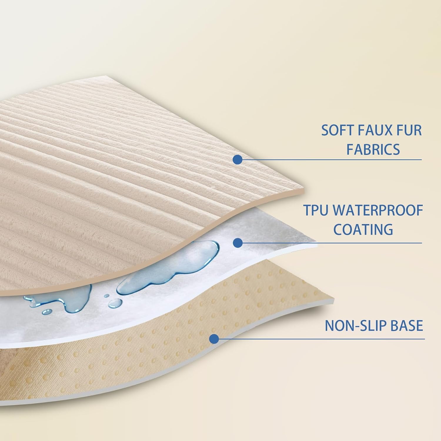 Waterproof Couch Cover for Dogs Washable, Faux Fur Pet Couch Covers for Sofa, Soft Dog Bed Cover Non-Slip Couch Covers for 3 Cushion Couch Sofa Pet Friendly (Beige, 35" x 74")