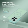thumbnail image 5 of Magnetic for iPhone 14 Pro Case, [Compatible with MagSafe] [Full Camera Protection] Shockproof Protective Slim Translucent Matte Phone Case for iPhone 14 Pro 6.1'', Mint Green, 5 of 14