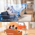 thumbnail image 6 of Pedestal Misting Fan, Mist Fan Mister Cooling Fan with 2.6L Large Water Tank, 9 Speeds Misting Standing Fan, Floor Fan with Remote for Home Bedroom Patio Outdoor, 6 of 9