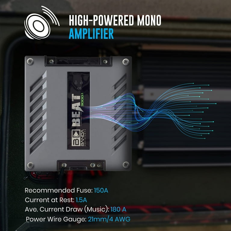 Banda Beat 3000 - POWER MINI AMP, Watt 1 Ohm Mono Bass