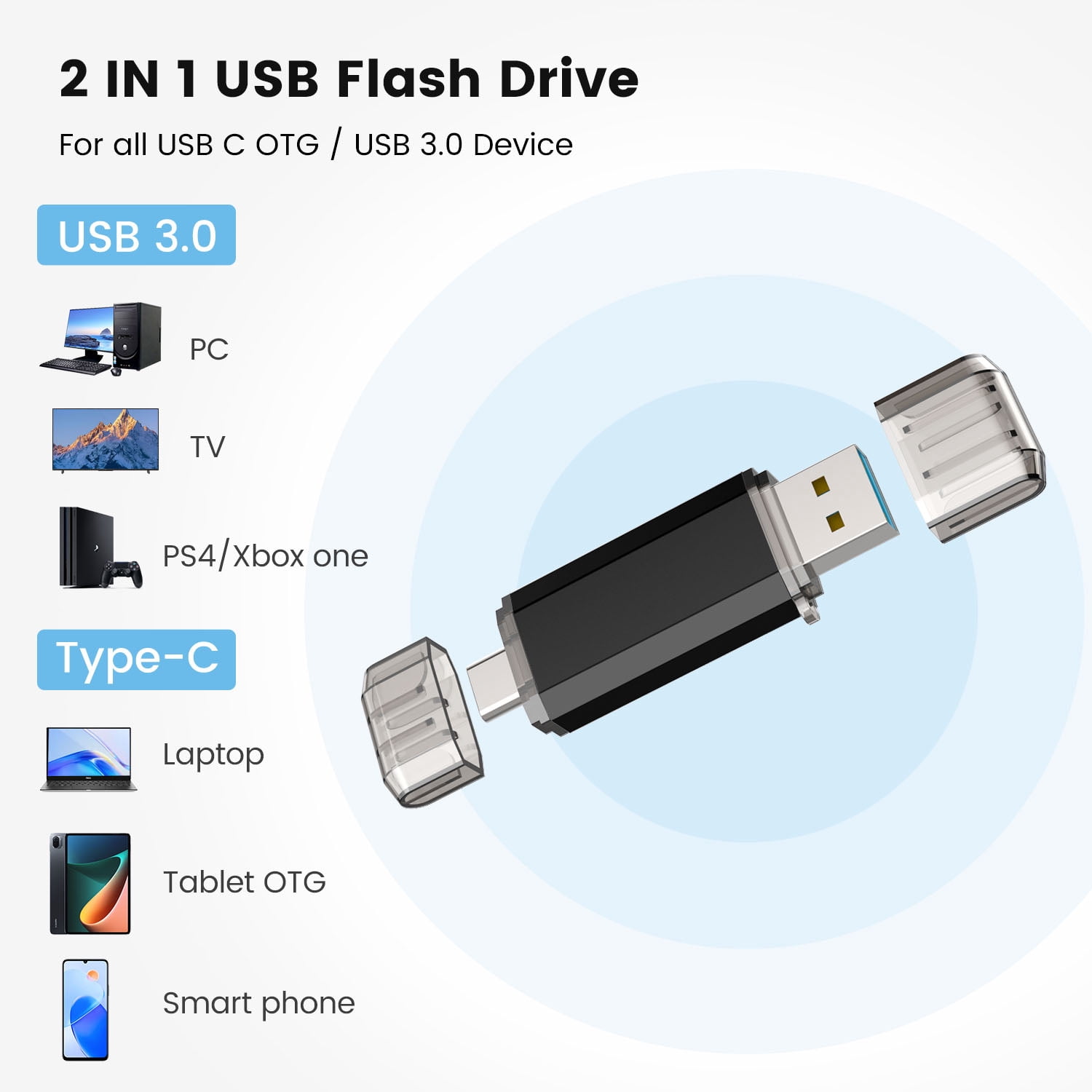 TOPESEL 2 Pack 128GB USB C Flash Drive USB 3.0 Type C Dual OTG Metal Thumb Drive Jump Drive