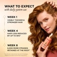 thumbnail image 6 of Pantene Abundant & Strong Scalp & Root Hair Serum with Niacinamide 2 oz, 6 of 13