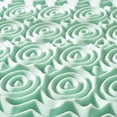 thumbnail image 4 of Mellow - Colchón de Espuma viscoelástica de 5 Zonas de 1.5 Pulgadas, infusión de Aloe calmante, Esencial para recámara, tamaño Individual, 4 of 8