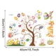 thumbnail image 3 of RKSTN easter decorations Wallpaper PVC Easter Window Decorations Easter Window Clings Easter Wall Decals Window Decals Easter Wall Clings, 3 of 6